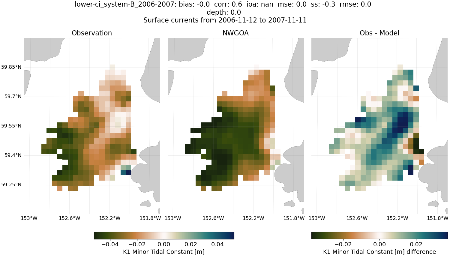 ../../../../_images/hfradar_lower-ci_system-B_2006-2007_K1-minor1.png