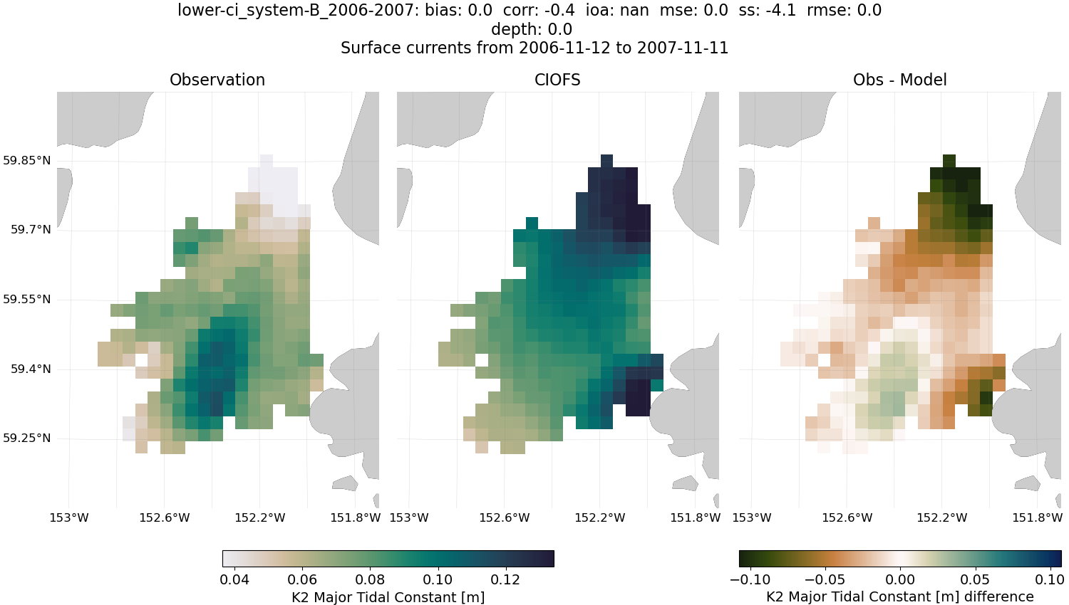 ../../../../_images/hfradar_lower-ci_system-B_2006-2007_K2-major.png