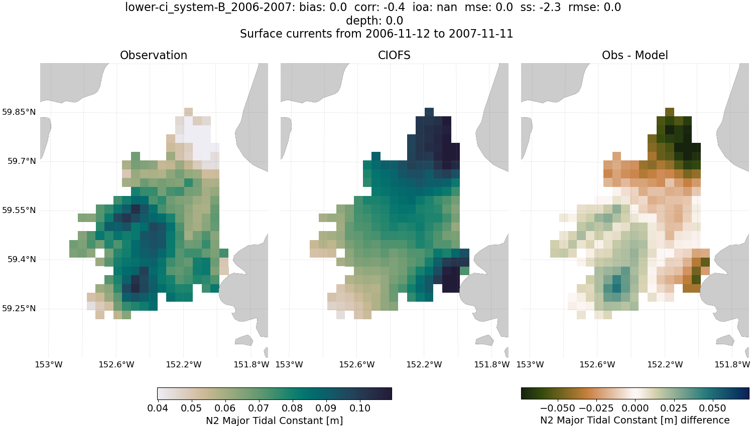 ../../../../_images/hfradar_lower-ci_system-B_2006-2007_N2-major.png