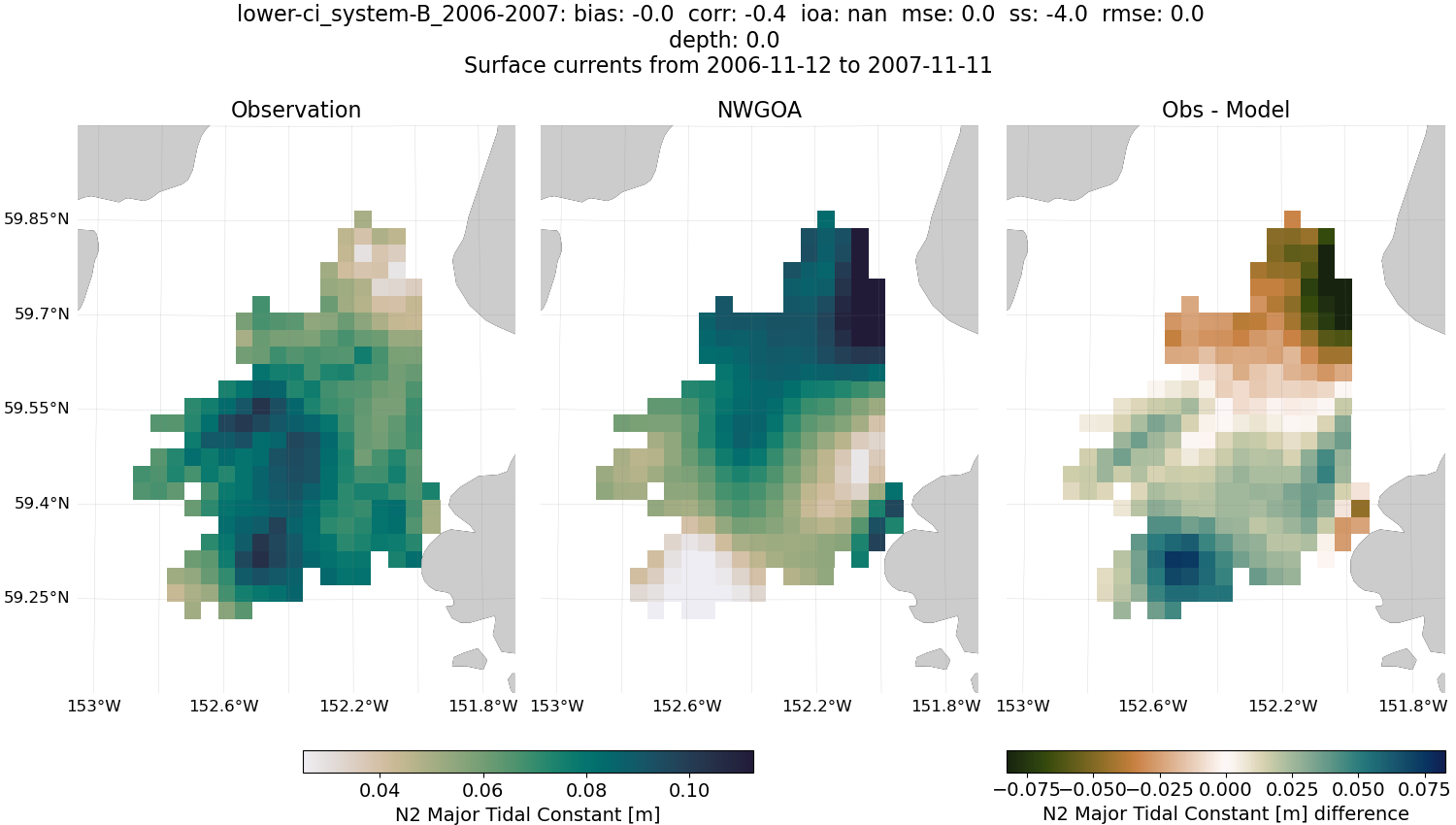 ../../../../_images/hfradar_lower-ci_system-B_2006-2007_N2-major1.png