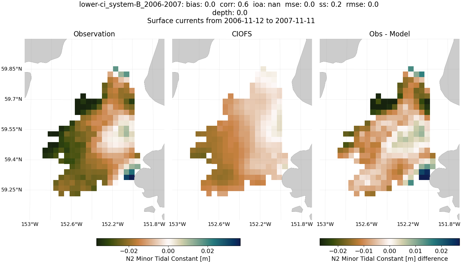 ../../../../_images/hfradar_lower-ci_system-B_2006-2007_N2-minor.png