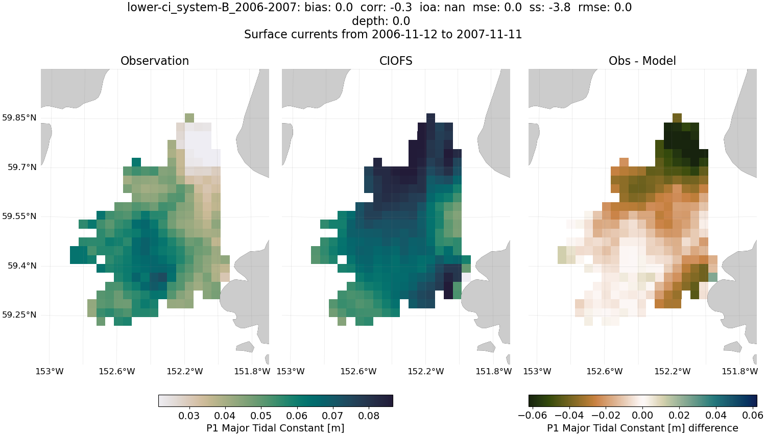 ../../../../_images/hfradar_lower-ci_system-B_2006-2007_P1-major.png