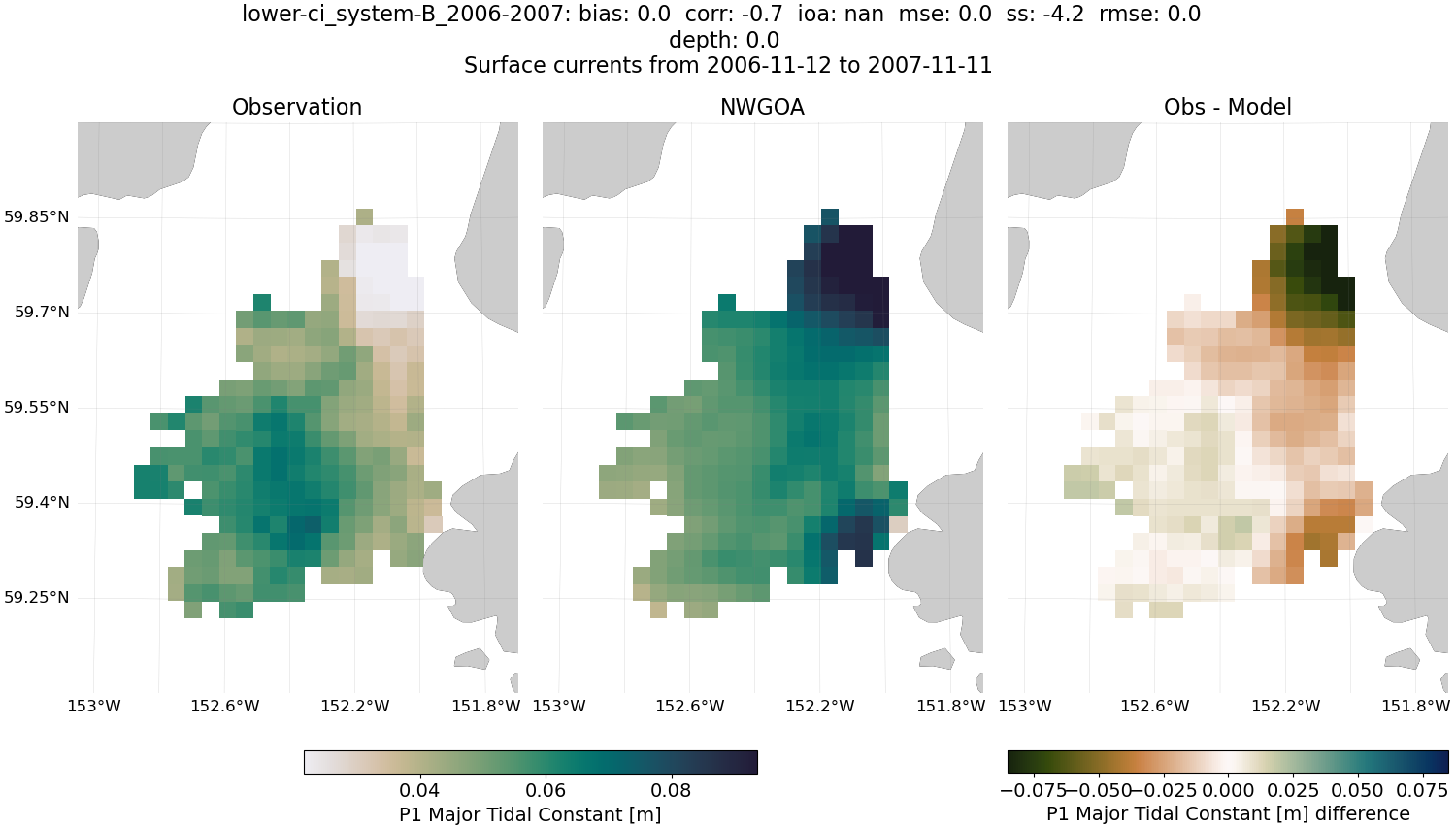 ../../../../_images/hfradar_lower-ci_system-B_2006-2007_P1-major1.png