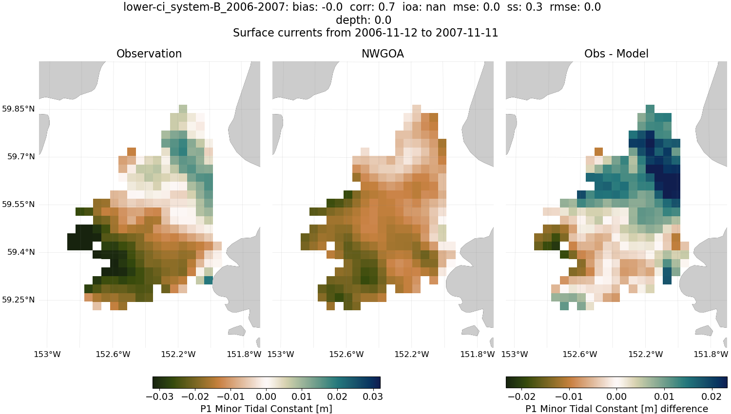 ../../../../_images/hfradar_lower-ci_system-B_2006-2007_P1-minor1.png