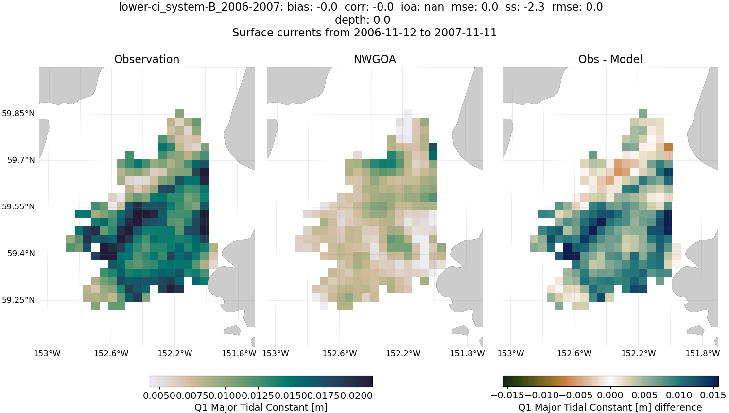 ../../../../_images/hfradar_lower-ci_system-B_2006-2007_Q1-major1.png