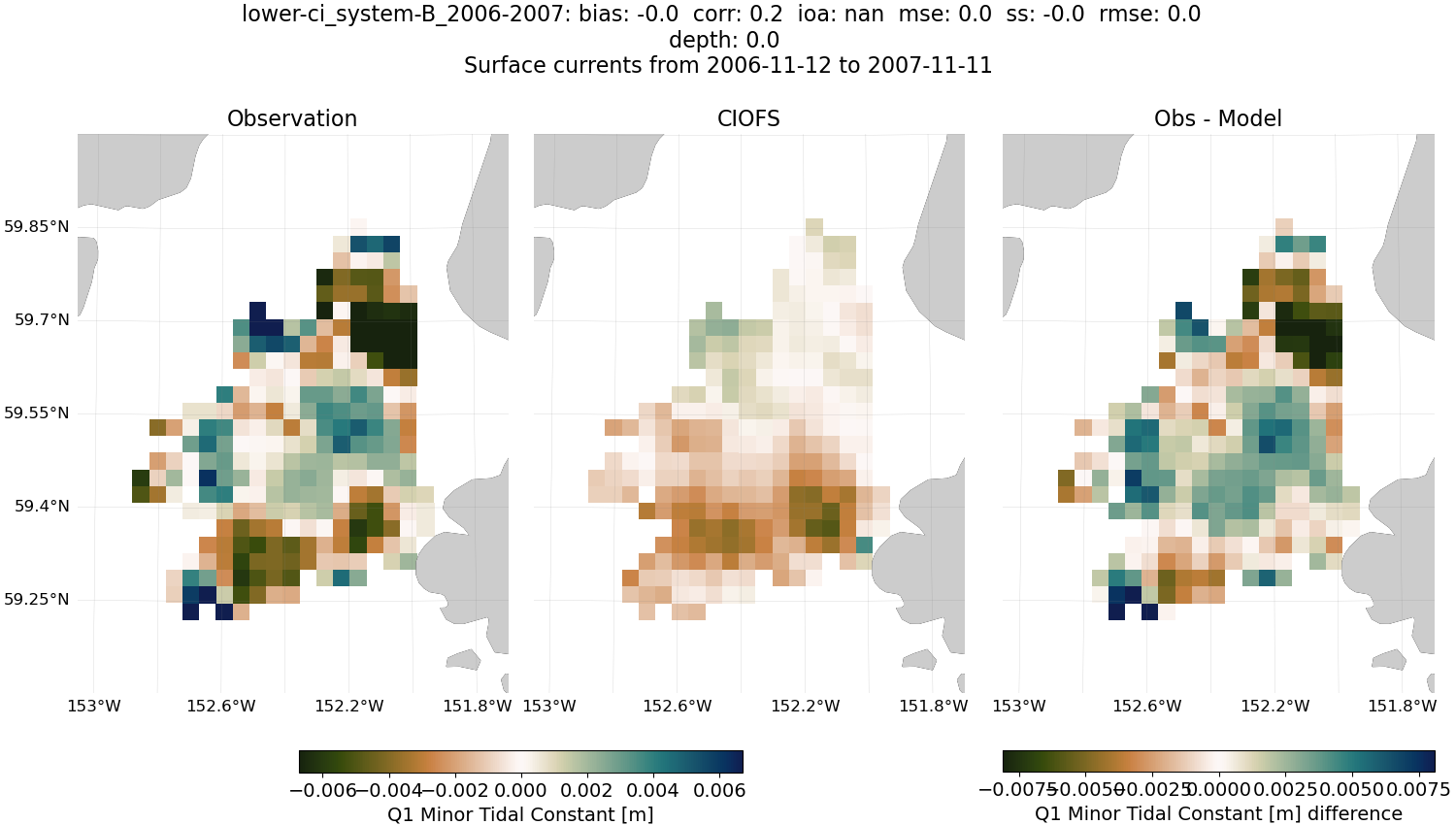 ../../../../_images/hfradar_lower-ci_system-B_2006-2007_Q1-minor.png