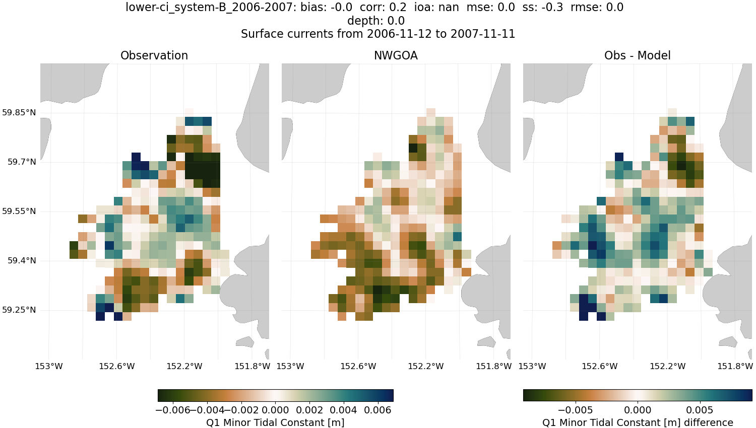 ../../../../_images/hfradar_lower-ci_system-B_2006-2007_Q1-minor1.png