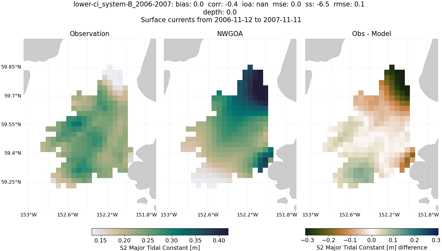 ../../../../_images/hfradar_lower-ci_system-B_2006-2007_S2-major1.png