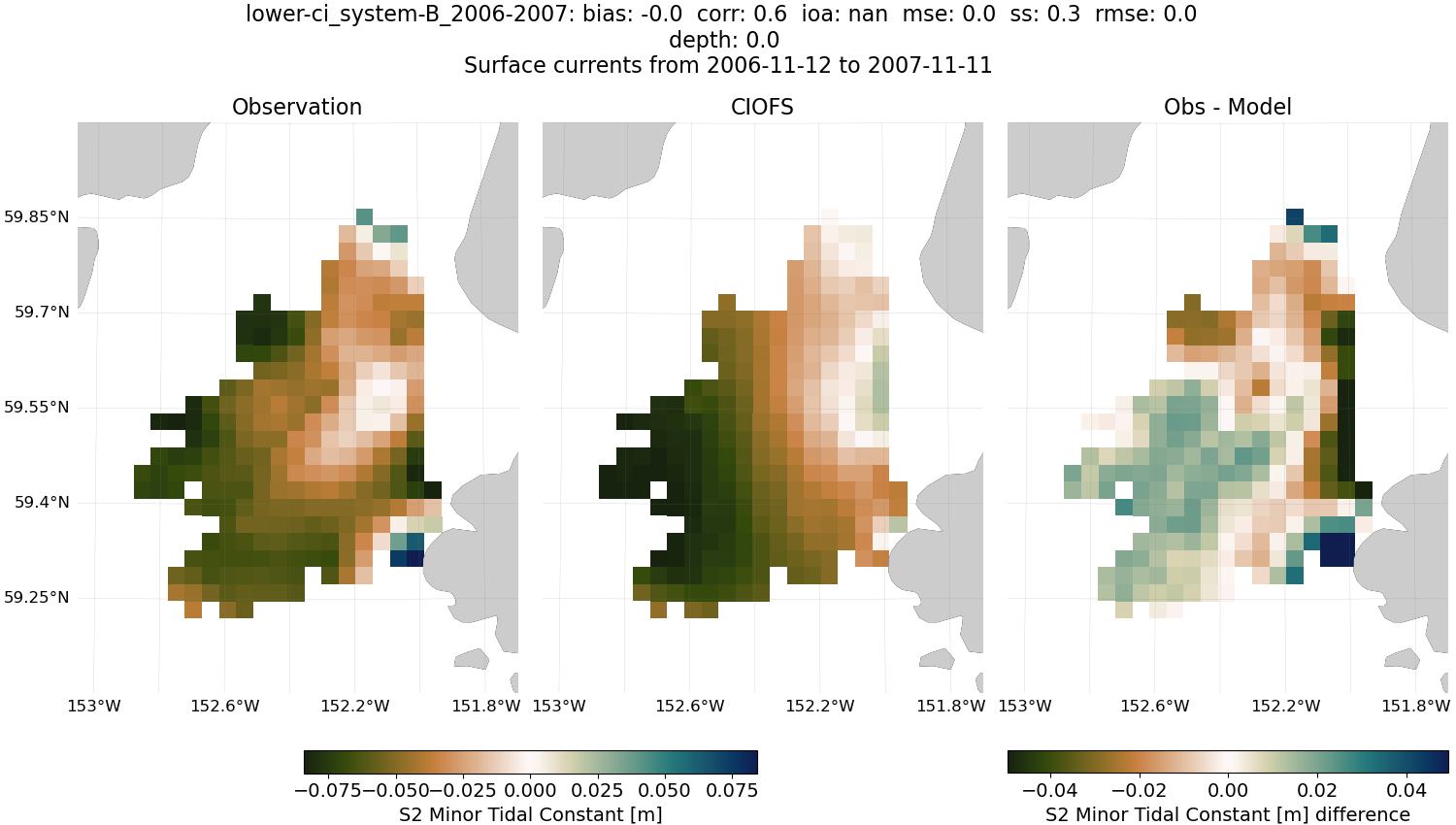 ../../../../_images/hfradar_lower-ci_system-B_2006-2007_S2-minor.png