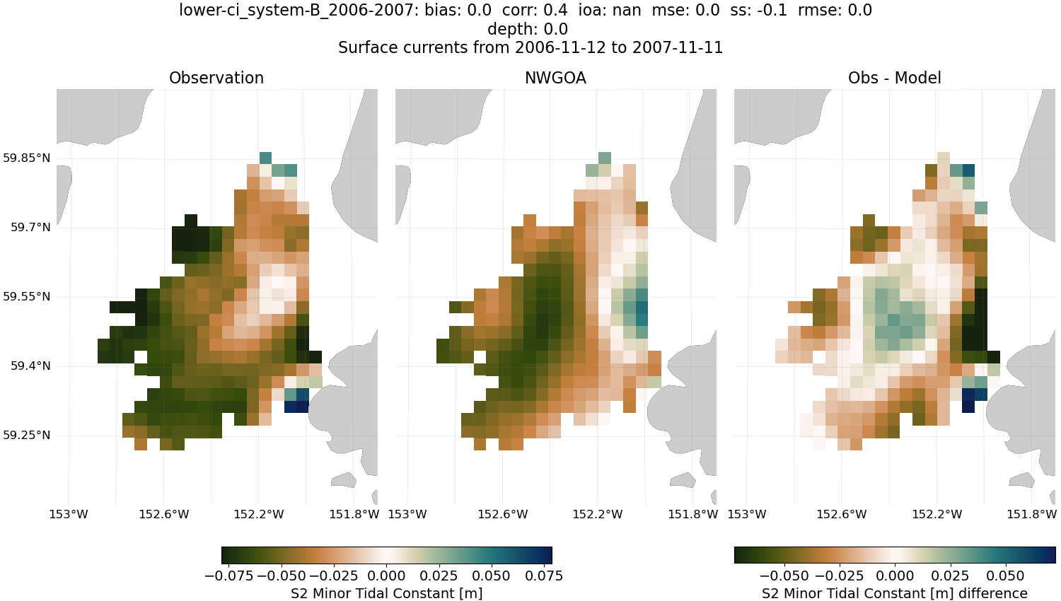 ../../../../_images/hfradar_lower-ci_system-B_2006-2007_S2-minor1.png