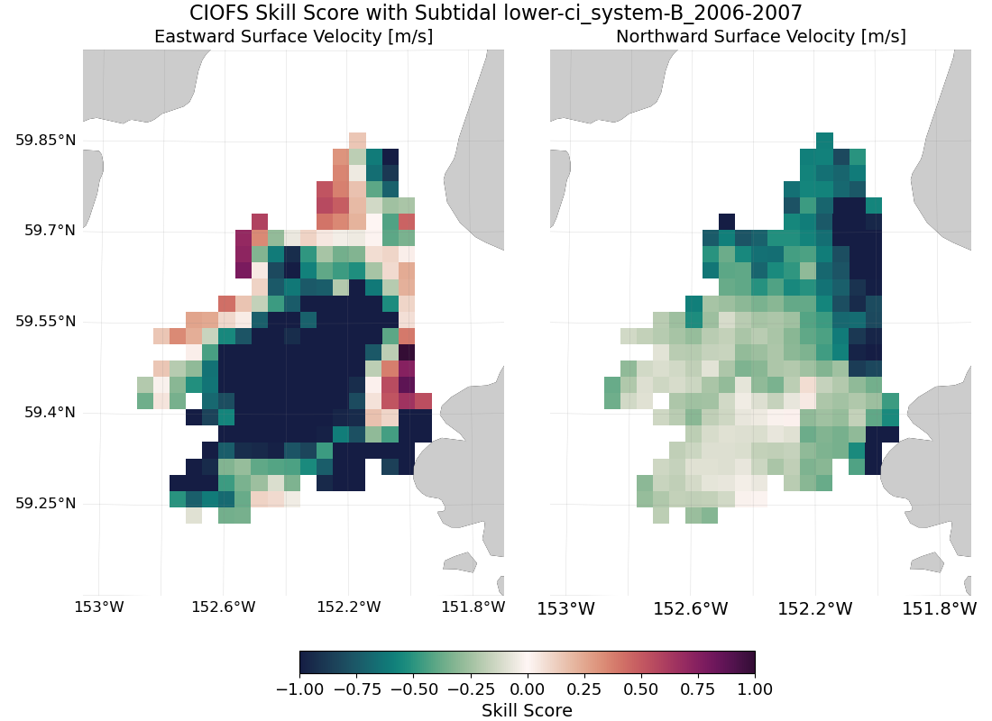 ../../../../_images/hfradar_lower-ci_system-B_2006-2007_ciofs_subtidal.png