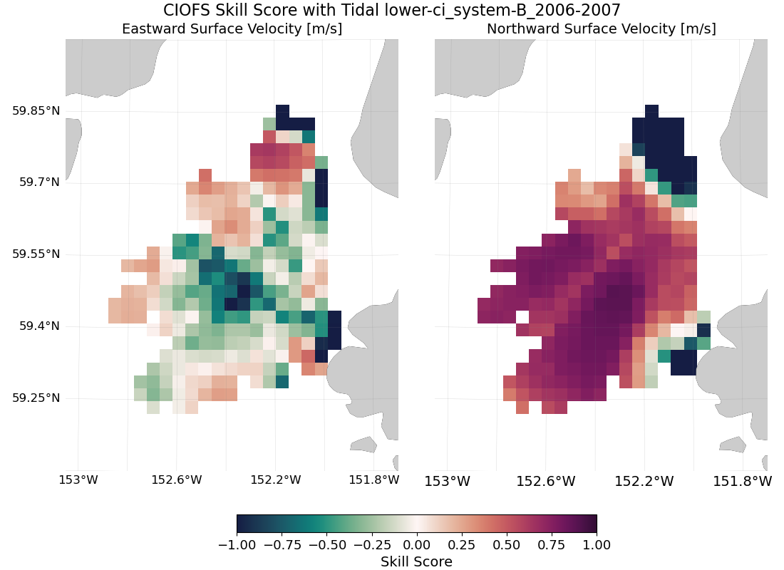 ../../../../_images/hfradar_lower-ci_system-B_2006-2007_ciofs_tidal.png