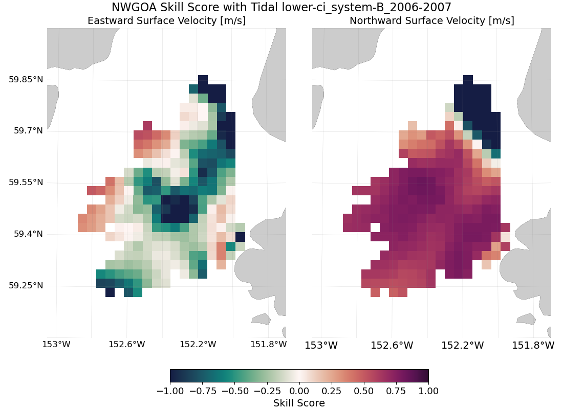 ../../../../_images/hfradar_lower-ci_system-B_2006-2007_nwgoa_tidal.png