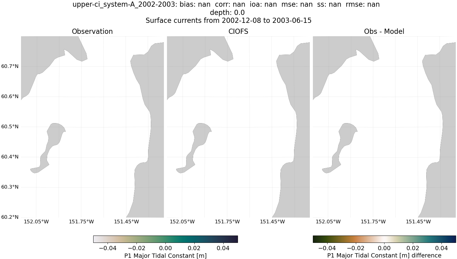 ../../../../_images/hfradar_upper-ci_system-A_2002-2003_P1-major.png