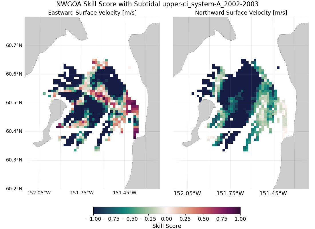 ../../../../_images/hfradar_upper-ci_system-A_2002-2003_nwgoa_subtidal.png