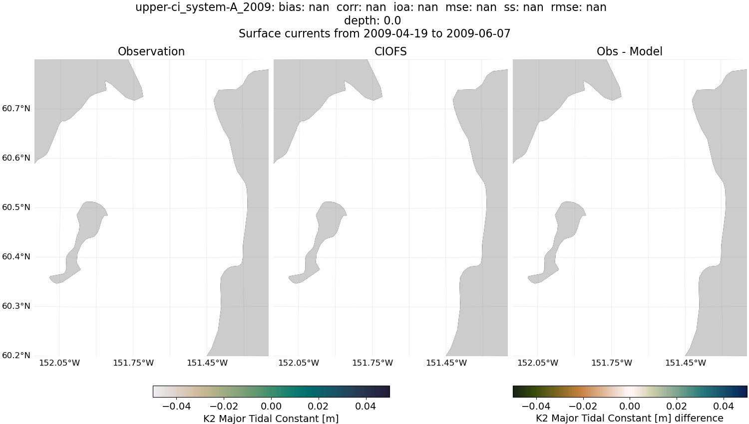 ../../../../_images/hfradar_upper-ci_system-A_2009_K2-major.png