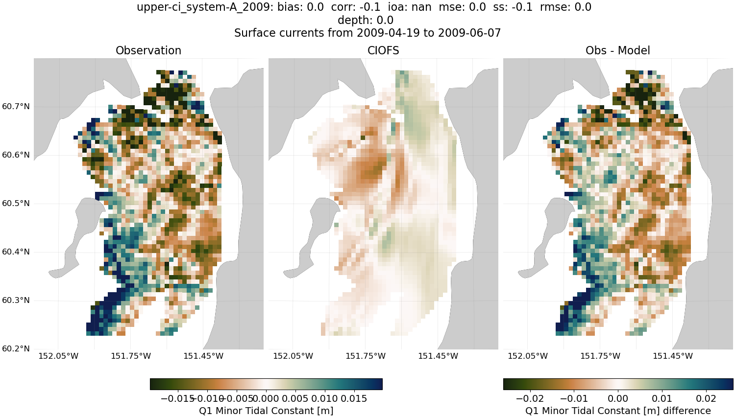 ../../../../_images/hfradar_upper-ci_system-A_2009_Q1-minor.png