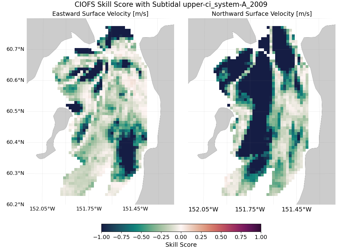 ../../../../_images/hfradar_upper-ci_system-A_2009_ciofs_subtidal.png