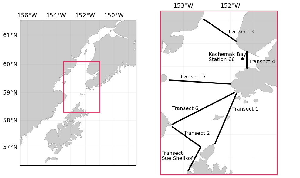 ../../../../_images/map_of_ctd_transects_cmi_kbnerr.png