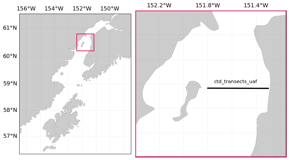 ../../../../_images/map_of_ctd_transects_uaf.png