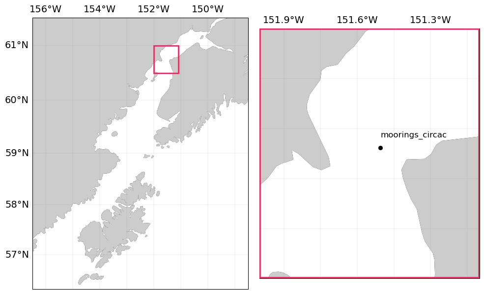 ../../../../_images/map_of_moorings_circac.png