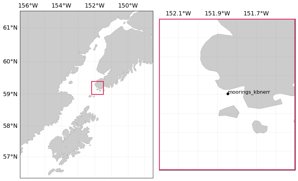 ../../../../_images/map_of_moorings_kbnerr.png